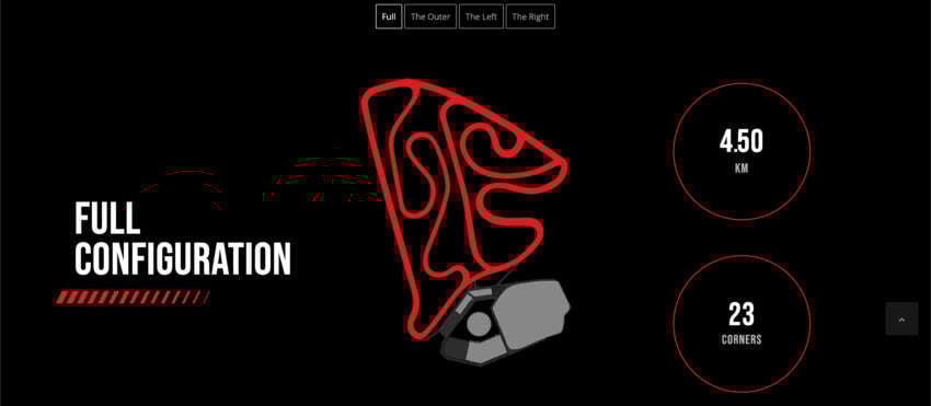 Sunway Iskandar Puteri track named Jeffrey Cheah Circuit – four layouts, up to 4.5 km; off-track facilities 2035236