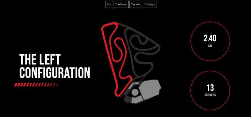 Sunway Iskandar Puteri track named Jeffrey Cheah Circuit – four layouts, up to 4.5 km; off-track facilities 2035238
