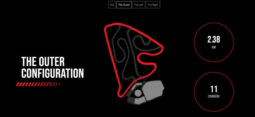 Sunway Iskandar Puteri track named Jeffrey Cheah Circuit – four layouts, up to 4.5 km; off-track facilities 2035237