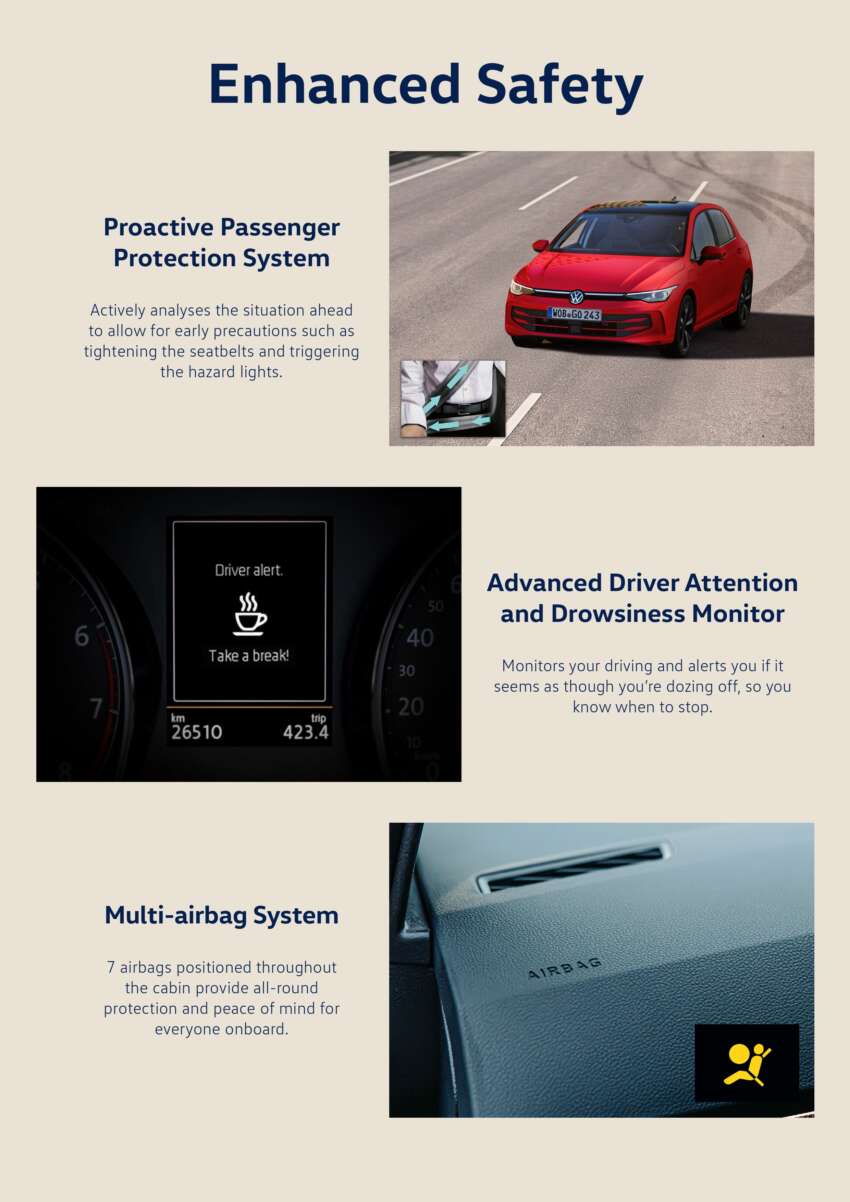 Volkswagen Golf Mk8.5 1.5 eTSI R-Line now in Malaysia – RM185,990, first 50 early birds get RM6k off 2039481