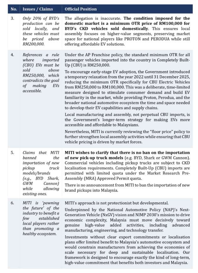 MITI issues statement on BYD CKD topic – open to all Chinese brands, floor price is RM100k, not RM200k