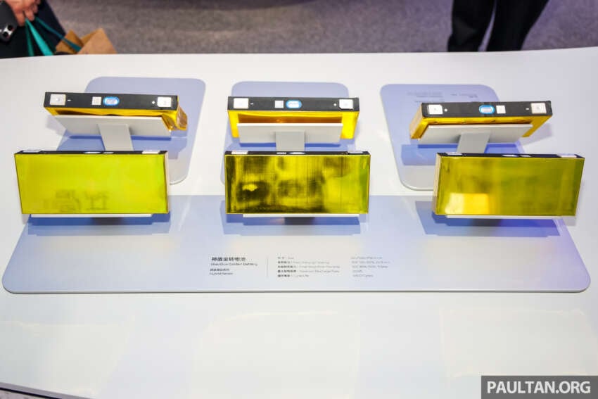 Geely Shendun Golden Brick Battery for hybrids shown in Beijing – 10-100% in 24.9 mins, 12C charging 2074173