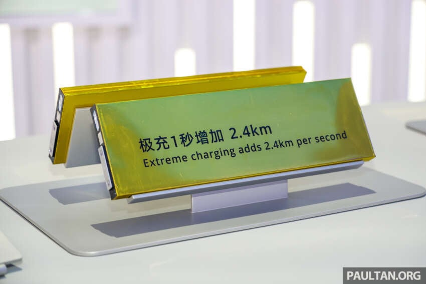Geely Shendun Golden Brick Battery for hybrids shown in Beijing – 10-100% in 24.9 mins, 12C charging 2074177