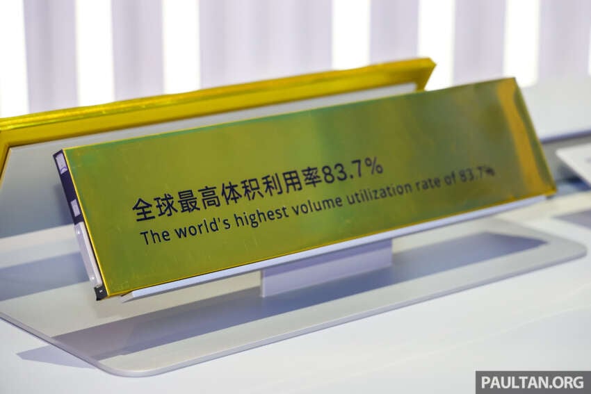 Geely Shendun Golden Brick Battery for hybrids shown in Beijing – 10-100% in 24.9 mins, 12C charging 2074179