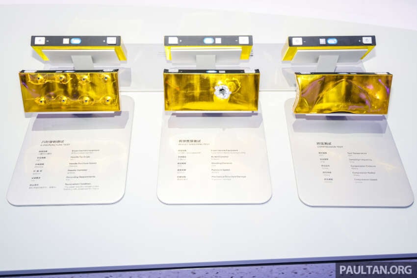 Geely Shendun Golden Brick Battery for hybrids shown in Beijing – 10-100% in 24.9 mins, 12C charging 2074180