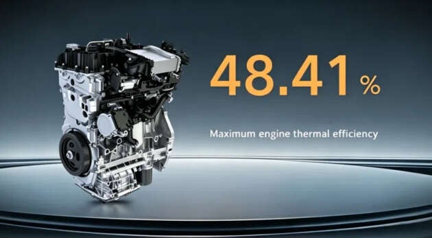Geely i-HEV hybrid system launched – as low as 2.22 l/100 km, 48.4% thermal efficiency; 1.5, 1.5TD or 2.0TD