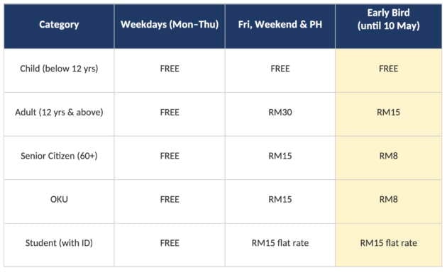 KLIMS 2026 tickets – free entrance on weekdays, from RM8 to RM15 on weekends with early bird pricing