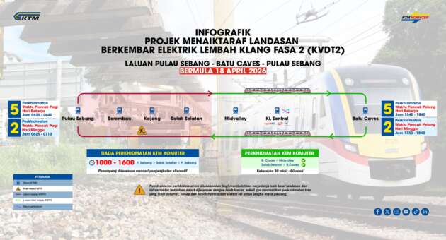 Reduced frequency for KTM Komuter Pulau Sebang – Batu Caves from Apr 18 – single track till end-2026