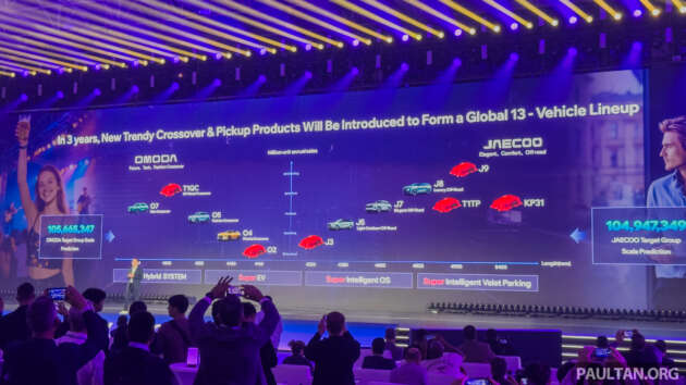Jaecoo gets J3, J9, Chery Tiggo V, KP31 pick-up as brand pivots to off-roaders; Omoda 2, T1QC coming