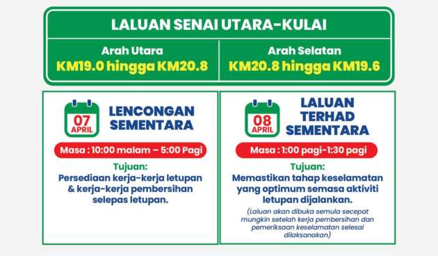 PLUS Yong Peng-Senai lane widening project – road diversion on April 7-8 for rock blasting works