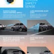 2026 Toyota Hilux EV in Malaysia – electric Travo, Thai CBU, 196 PS, 257 km WLTP range, priced at RM226k