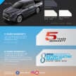 2026 Toyota Hilux EV in Malaysia – electric Travo, Thai CBU, 196 PS, 257 km WLTP range, priced at RM226k