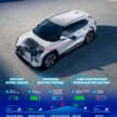 Toyota Yaris Cross launched in Malaysia – 1.5L NA and Hybrid, higher spec than Perodua Traz, from RM100k