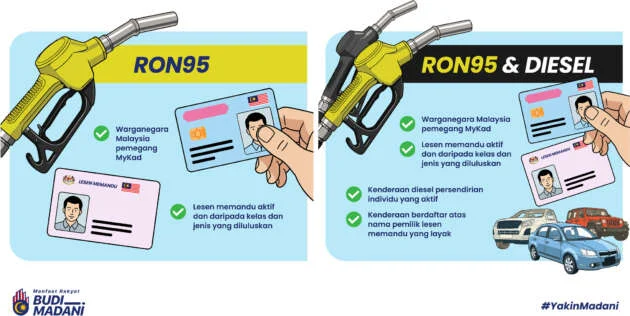 Budi Diesel begins – 700,000 vehicle owners expected to benefit from RM2.10 per litre subsidised diesel
