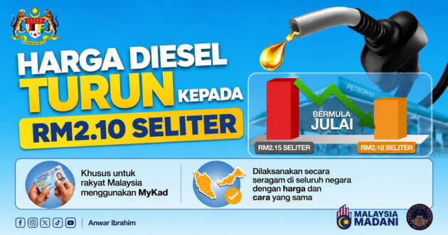 Subsidised diesel to be lowered to RM2.10 per litre for Malaysians from July – MyKad mechanism, like Budi95