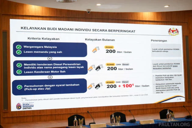 Budi Diesel – frequently asked questions (FAQ) you may have about RM2.10 per litre from July 1, 2026