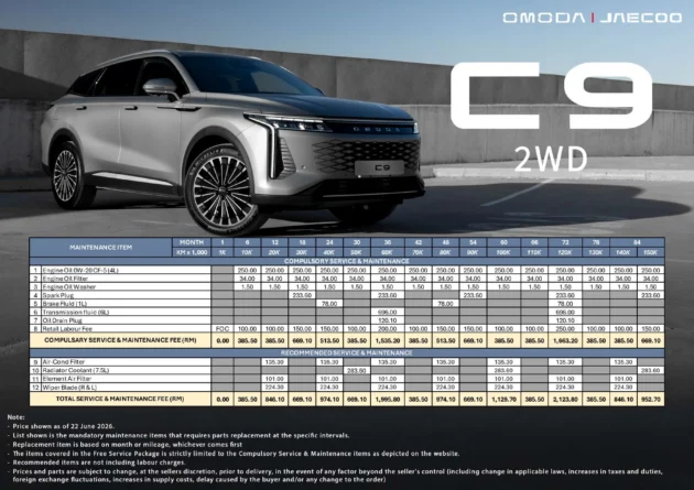 Omoda C9 2WD service cost schedule