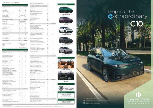 2026 Leapmotor C10 CKD in Malaysia – same specs as CBU; new colour option; 424 km WLTP; from RM129k
