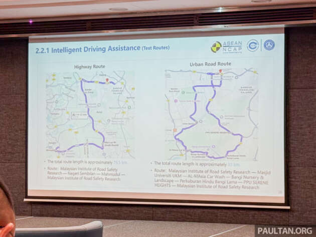 ASEAN NCAP launches IVASA – region’s first ADAS assessment for Level 2 semi-autonomous driving