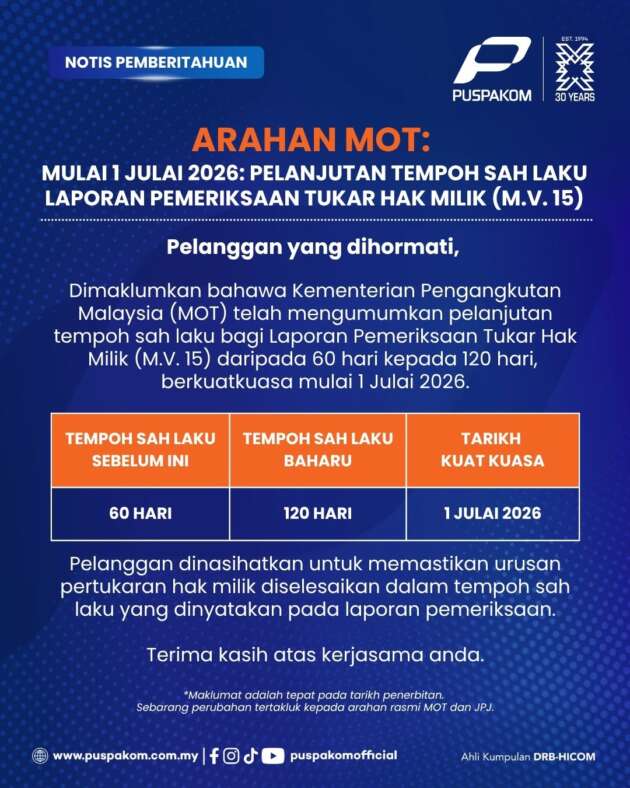 MV15 ownership transfer report now valid for 120 days