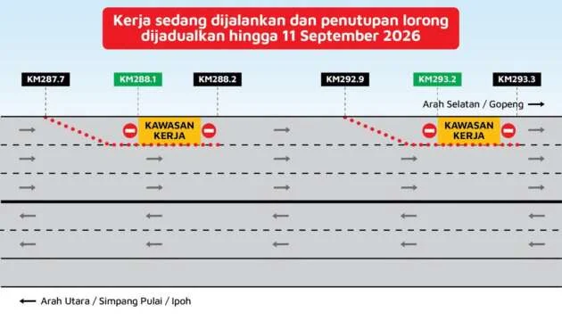 PLUS Simpang Pulai – Gopeng lane closure till Sept 11