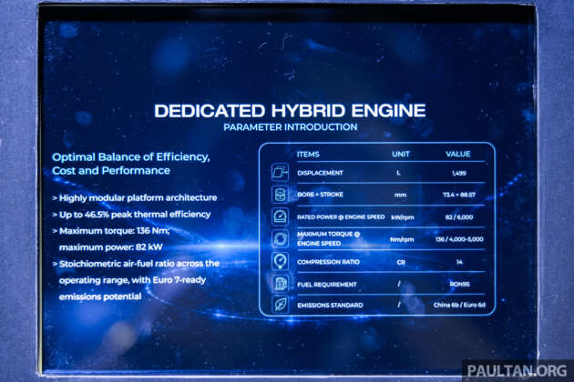 Proton HEV hybrid system shown again at GATE 2026 – FutureMotion branding dropped, to debut in AMA02