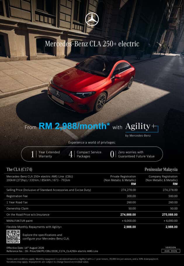 2026 Mercedes-Benz CLA250+ in Malaysia – C174 EV, 272 PS, 792 km WLTP range, MBUX Superscreen, RM275k