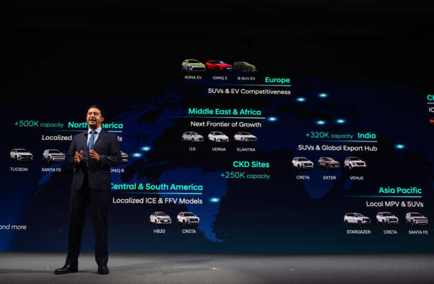 Hyundai Santa Fe EREV confirmed for 2027 debut – up to 966 km range; over 100 global launches by 2030 planned