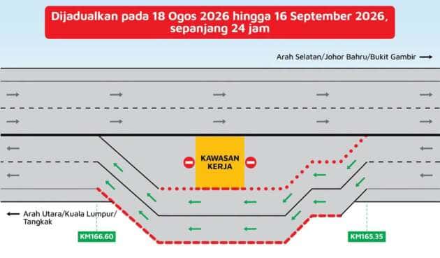 PLUS Bukit Gambir to Tangkak lane diversion till Sept 16