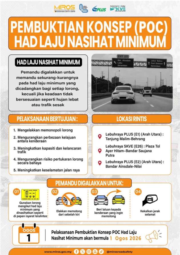 MIROS POC Had Laju Nasihat Minimum
