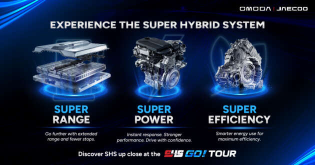 Omoda | Jaecoo Malaysia’s SHS Go! Tour to promote Super Hybrid System at 4 outlets throughout September