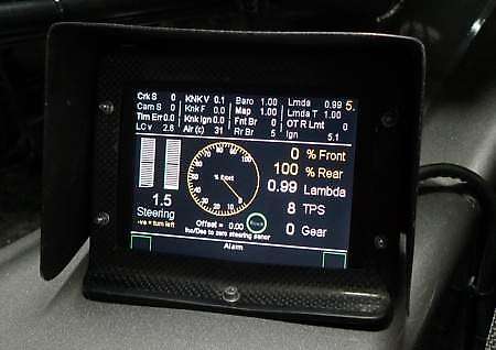 Satria Neo S2000