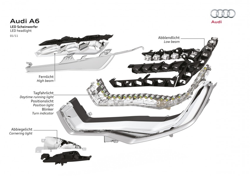 Audi A6 3.0L TFSI quattro launched in Malaysia – RM515k! 67915