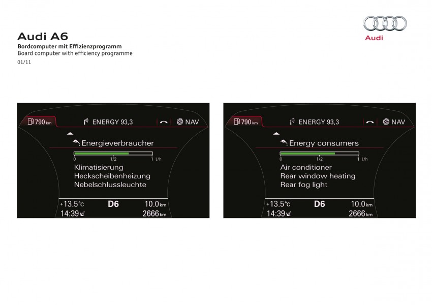 Audi A6 3.0L TFSI quattro launched in Malaysia – RM515k! 67916