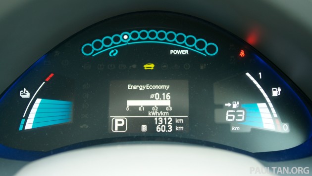 Nissan Leaf Test Drive Review: six weeks with an EV