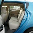 Nissan Leaf Test Drive Review: six weeks with an EV