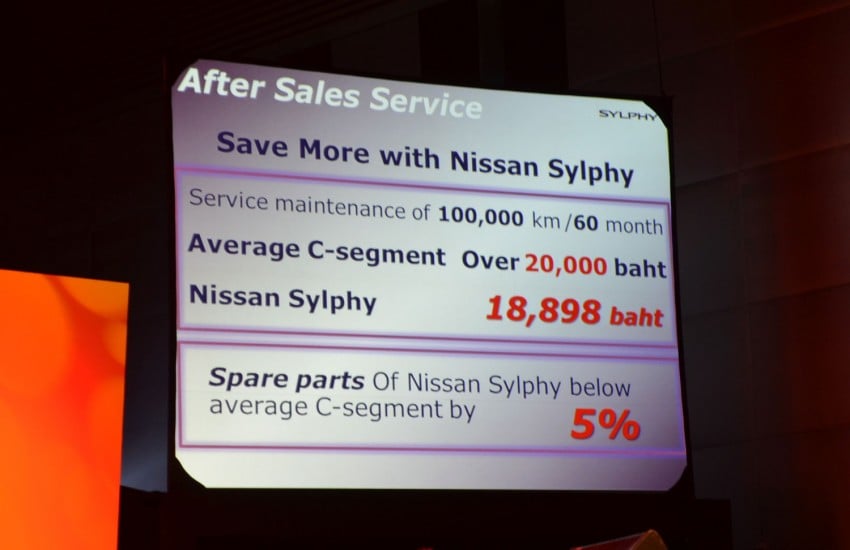 Nissan Sylphy launched in Thailand – new model gets improved 1.6, new 1.8, CVT; from 746,000 baht 127899