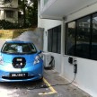 Nissan Leaf Test Drive Review: six weeks with an EV