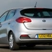Kia cee’d – second-generation debuts in Geneva