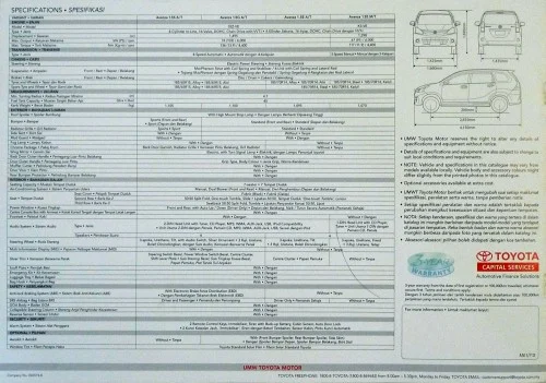 2012 Toyota Avanza launched – RM64,590 to RM79,590