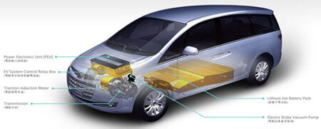 LUXGEN to showcase its vehicle range at Vietnam Auto & Petrol 2010