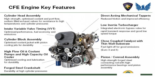 cfe-features