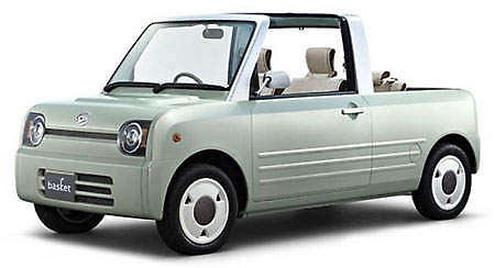 daihatsu-basket-450