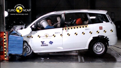 landwind-cv9-euroncap China NCAP to be upgraded, 64 km/h front impact speed