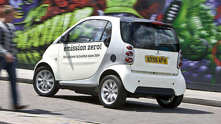 Smart Electric Drive
