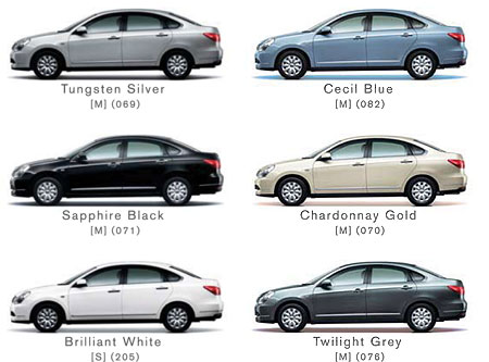 Nissan Sylphy